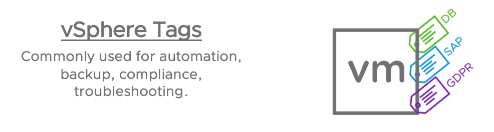 vSphere Tags