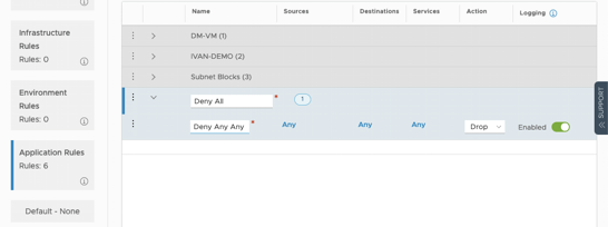 Default DFW Behaviour - 1.8 and before