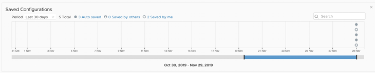 Saved Configurations