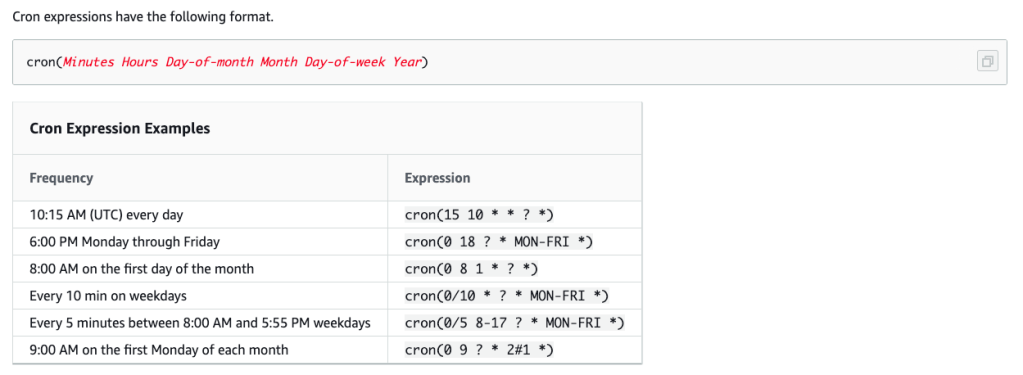 Once the event is triggered, you can click on Monitoring and you can see the functions executed: